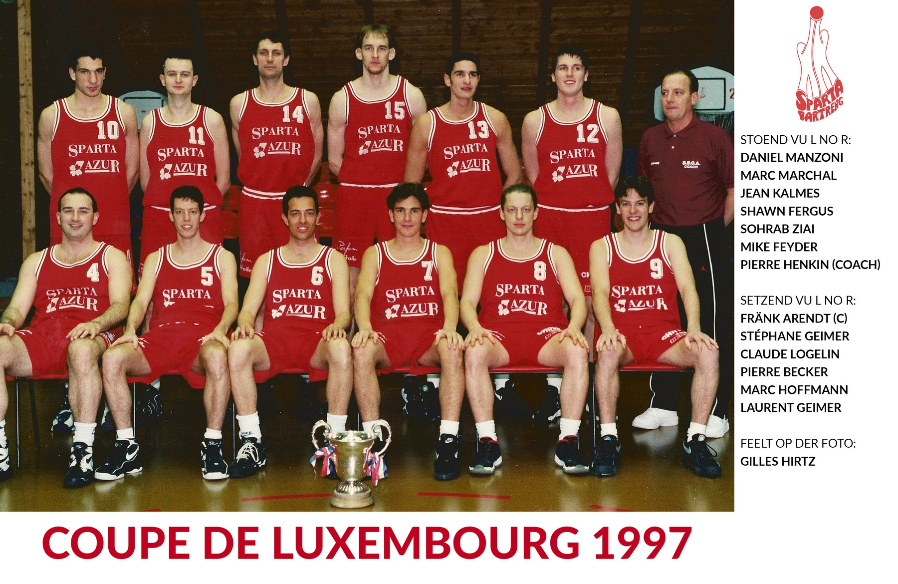 Équipe vainqueur de la Coupe 1997