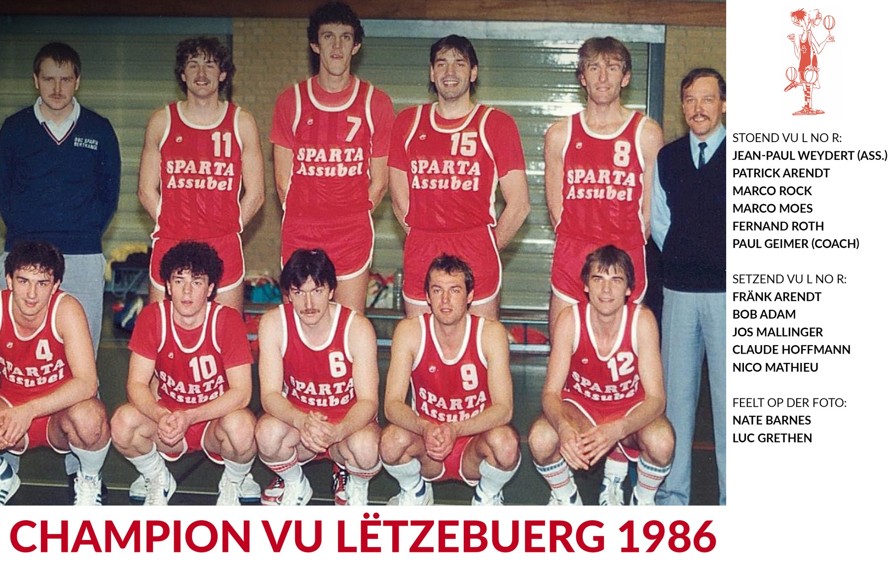 Équipe championne 1986