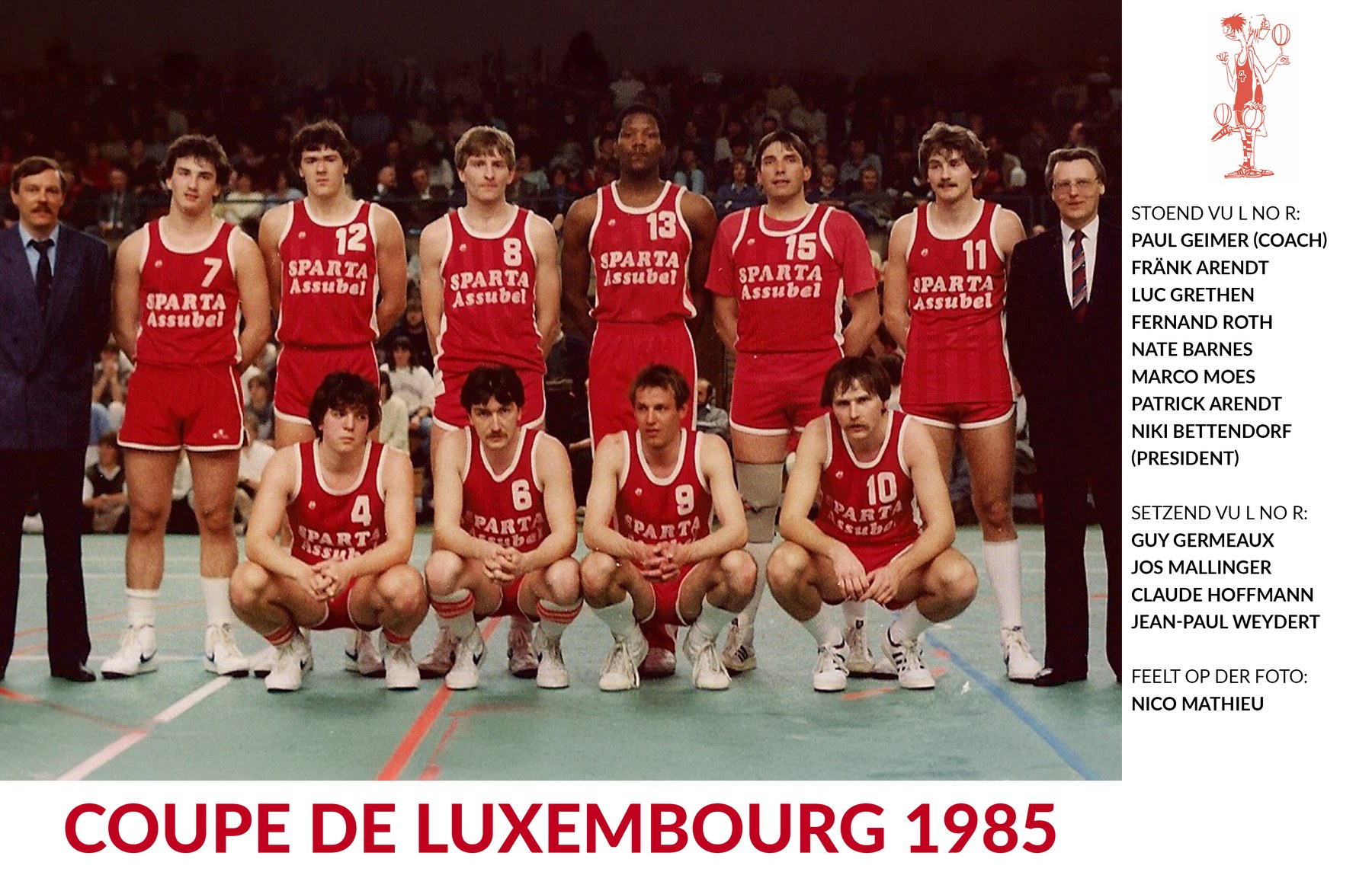 Équipe vainqueur de la Coupe 1985