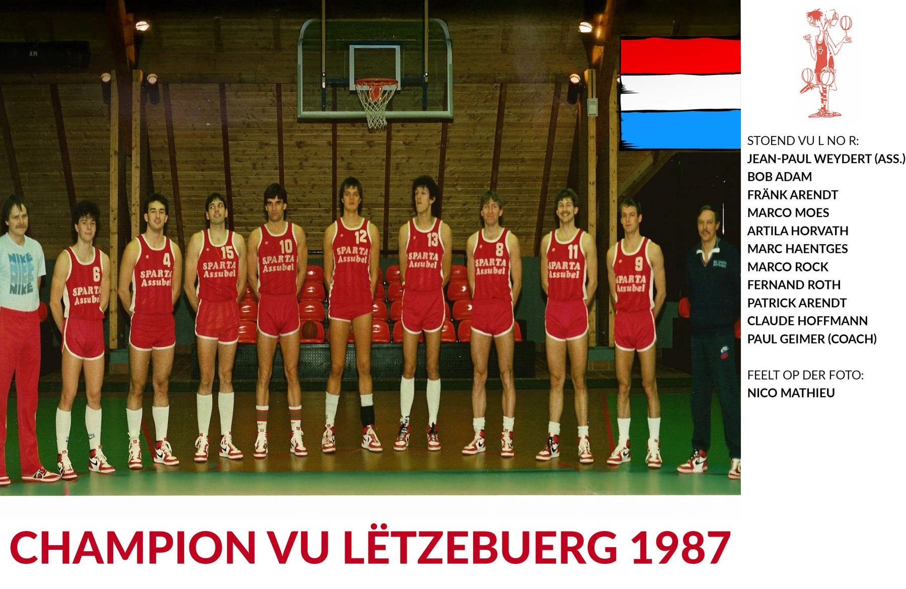 Équipe championne 1987