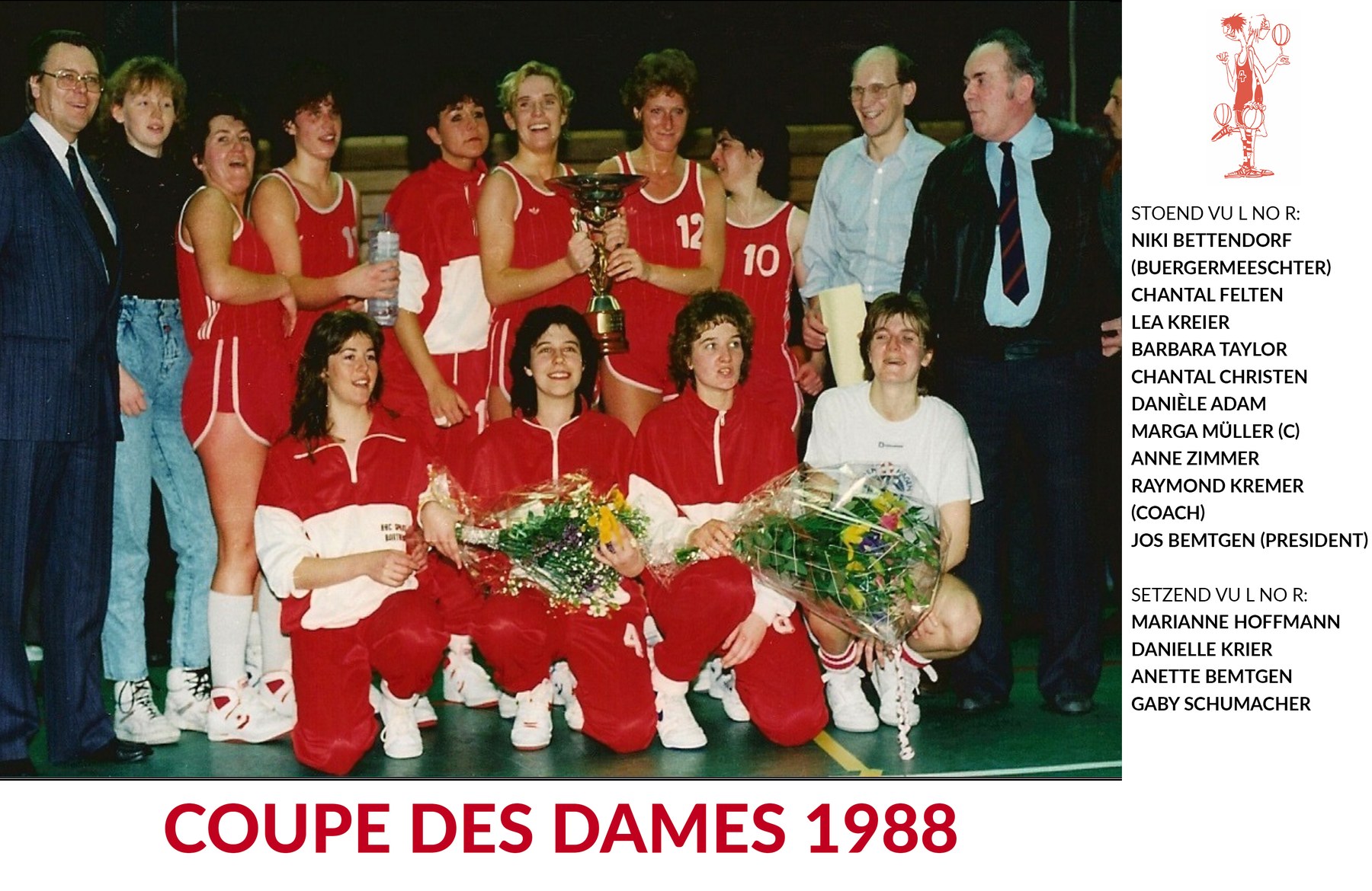 Équipe vainqueur de la Coupe 1988