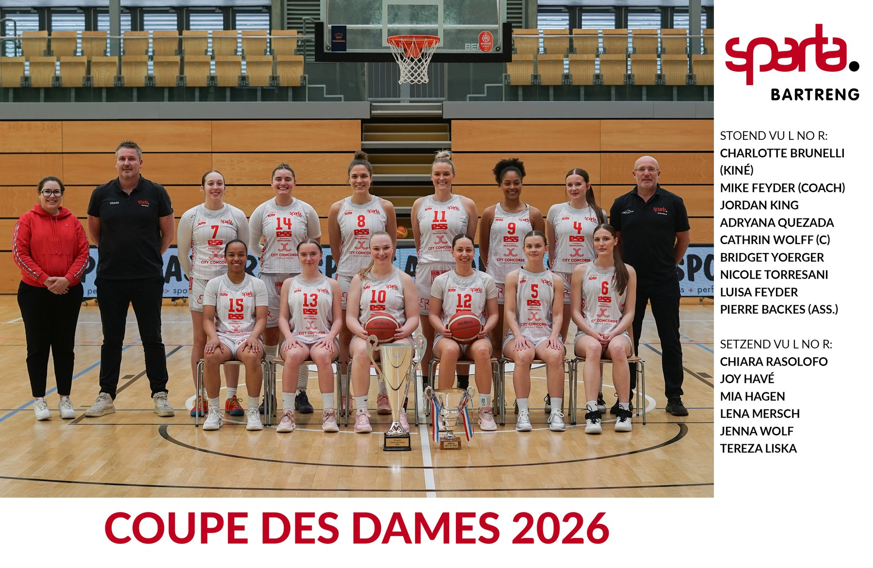 Équipe vainqueur de la Coupe 2026